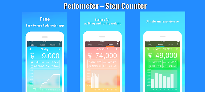 Pedometer – Step Counter  