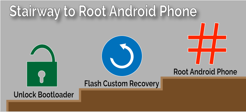 Stairway to root android