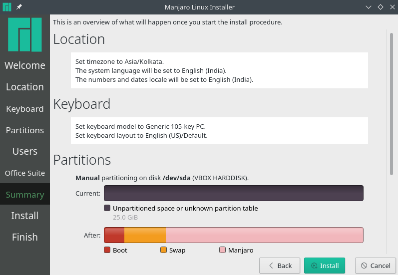 Summary of installation process till now 