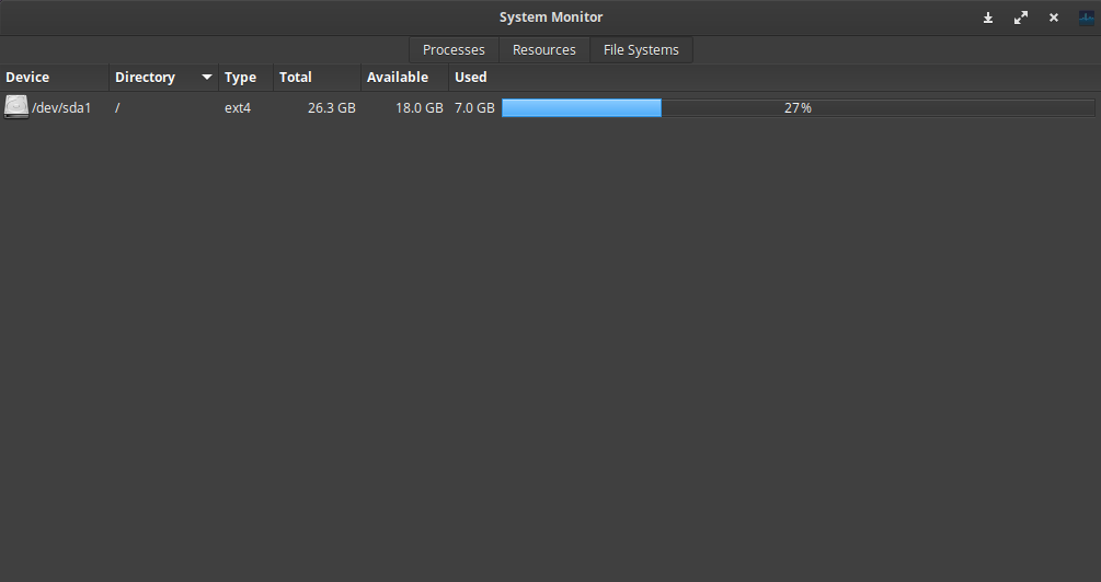 GNOME System Monitor File Systems Tab
