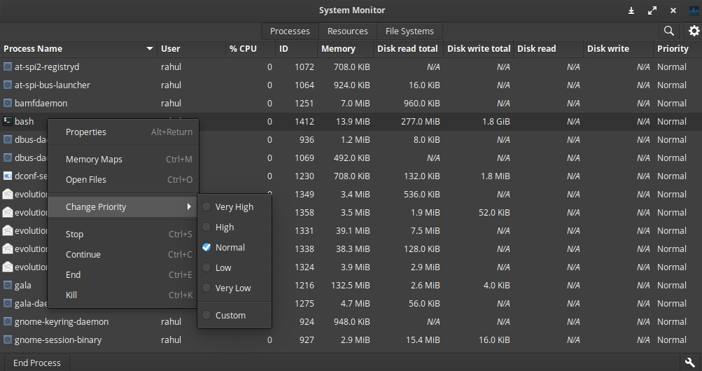 GNOME System Monitor Process Tab