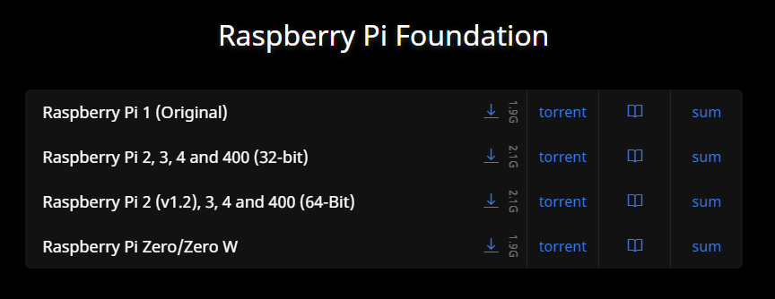 kali linux raspberry pi