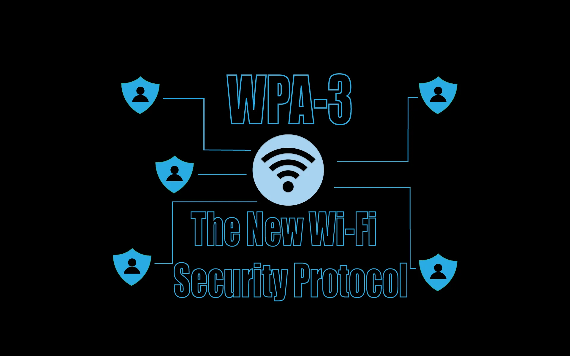 wpa3 security wifi
